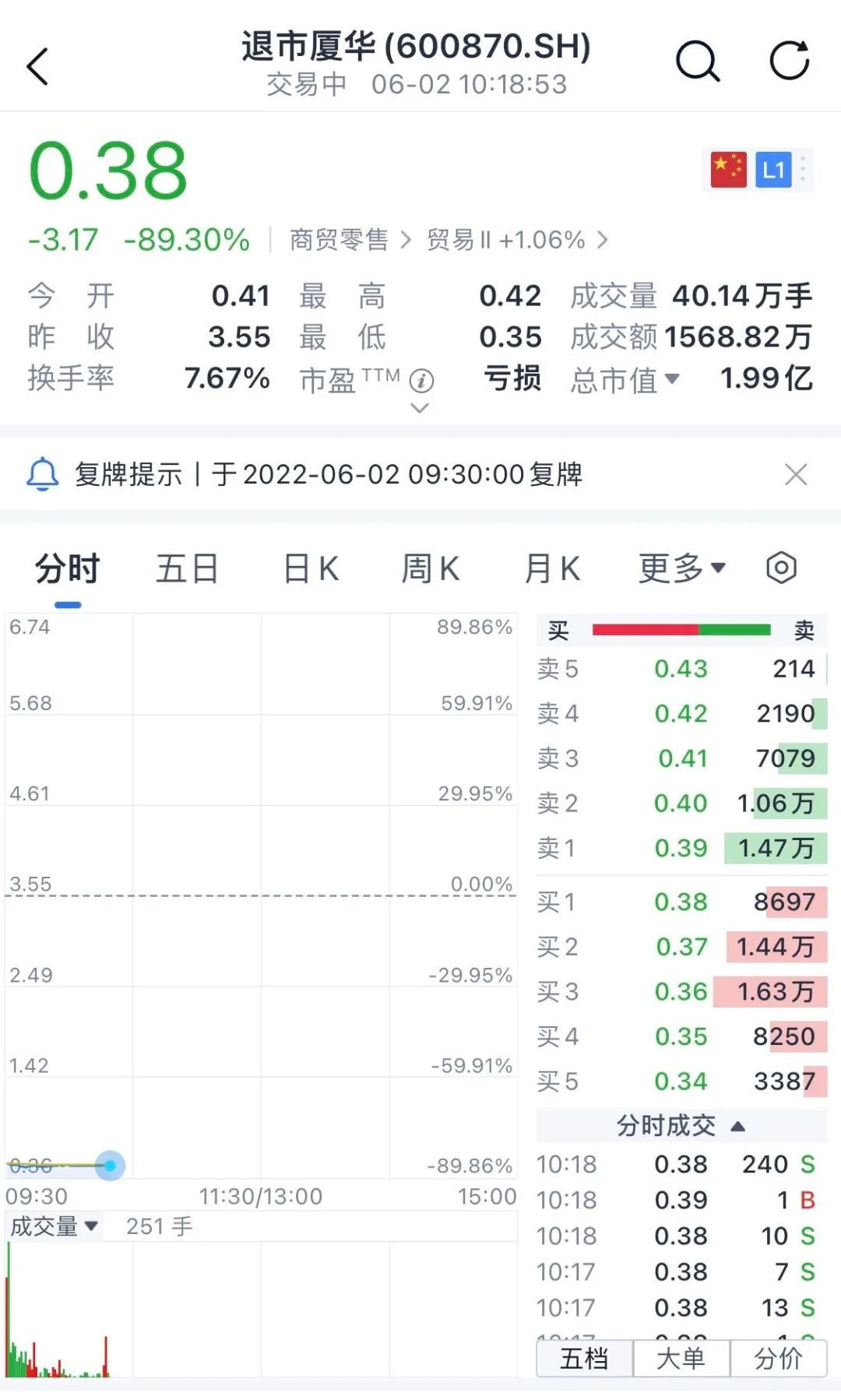 2025年5月18日 第7页