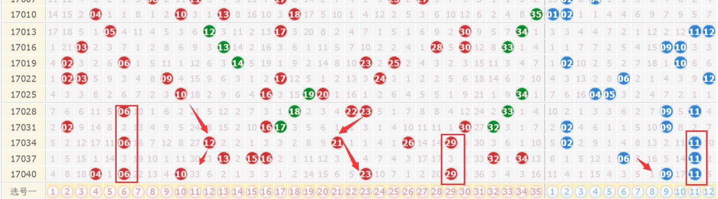 澳门六开奖号码查阅历史汇总澳门6开彩开奖结果2020