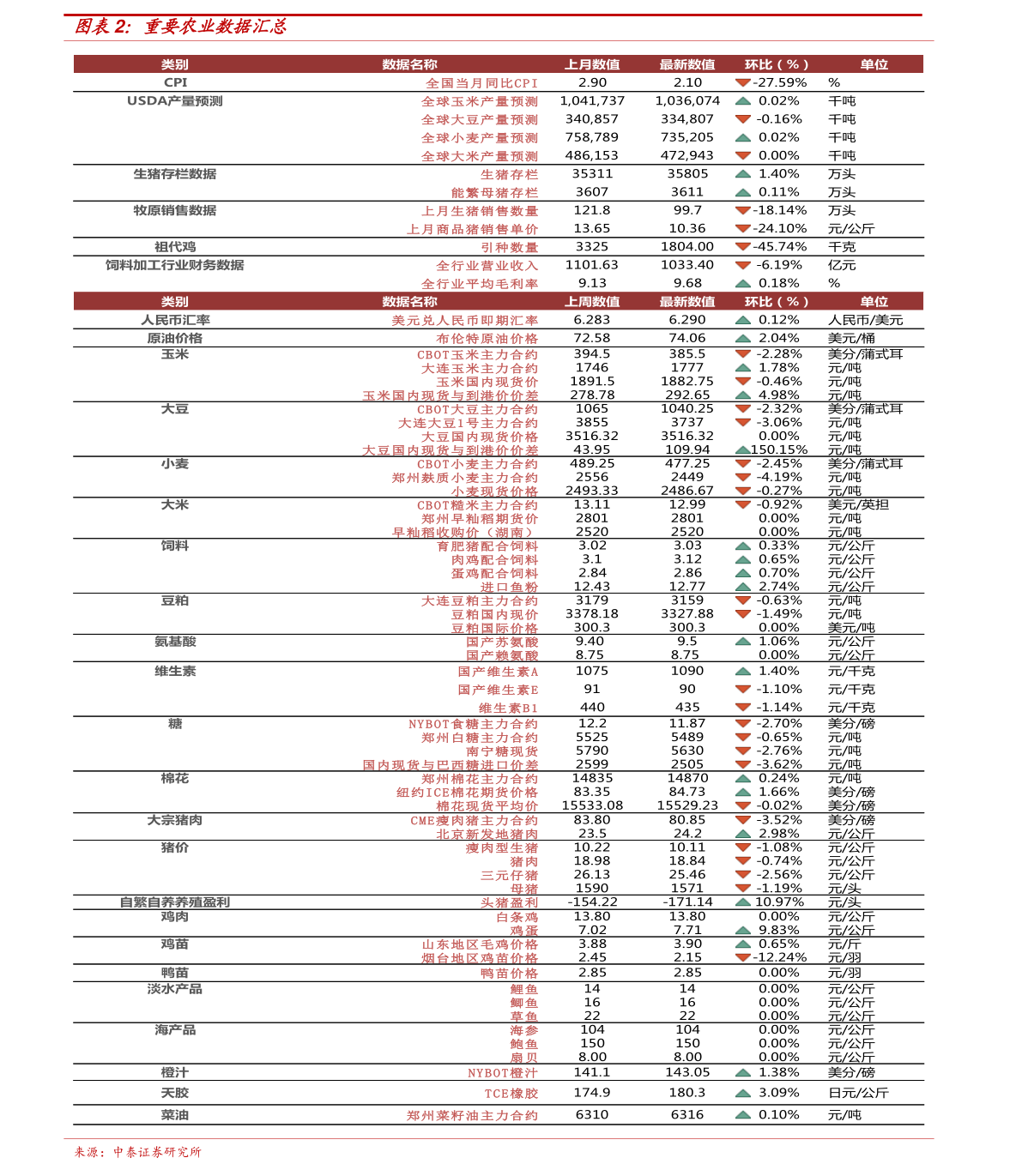 2025年5月19日 第5页