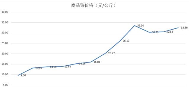 澳门六号码头走势图最新版解析与展望澳门六港彩开奖走势图