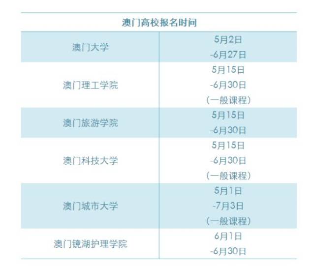 新闻动态 第36页