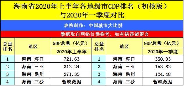 新奥天天免费资料 第15页