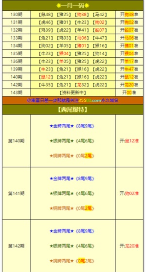 2025年5月22日 第10页