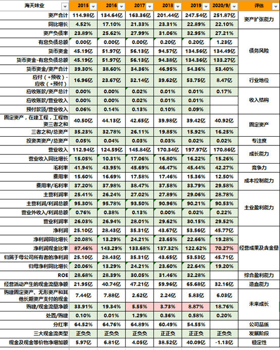 今天开什么特马 第15页