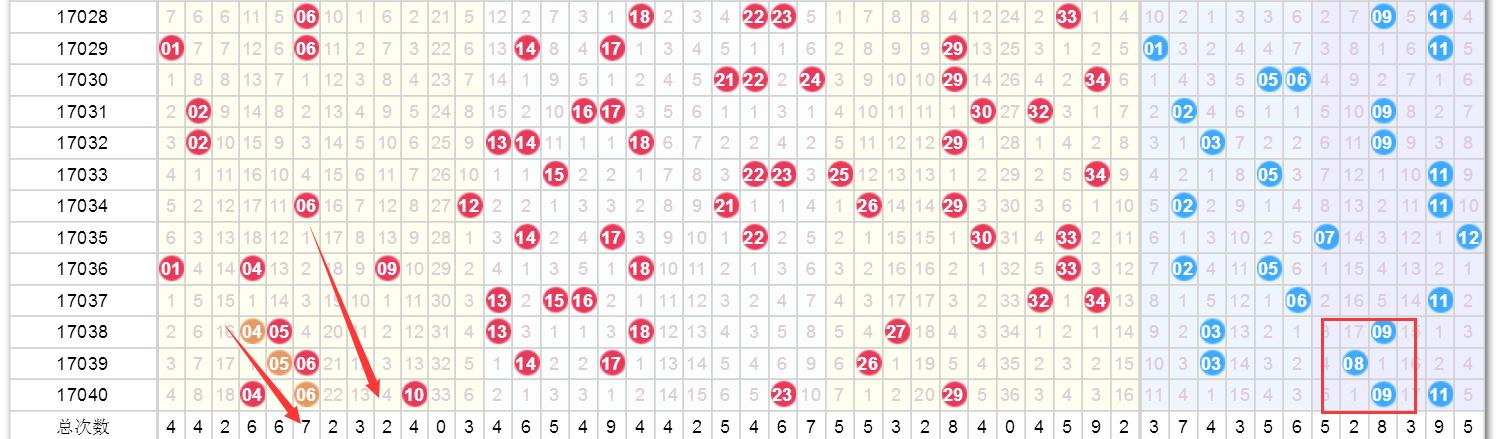 澳门六开奖，历史查询、现场直播与最新预测
