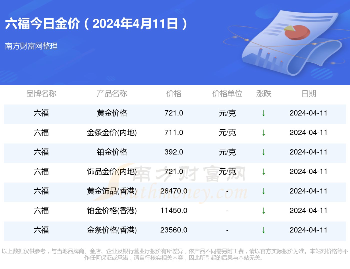 三期必開一肖 第13页