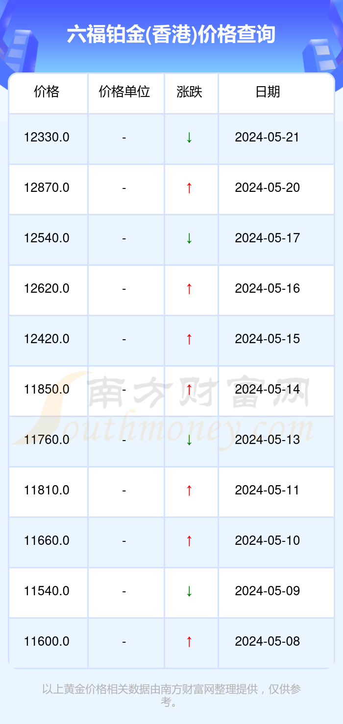一肖一码 第9页