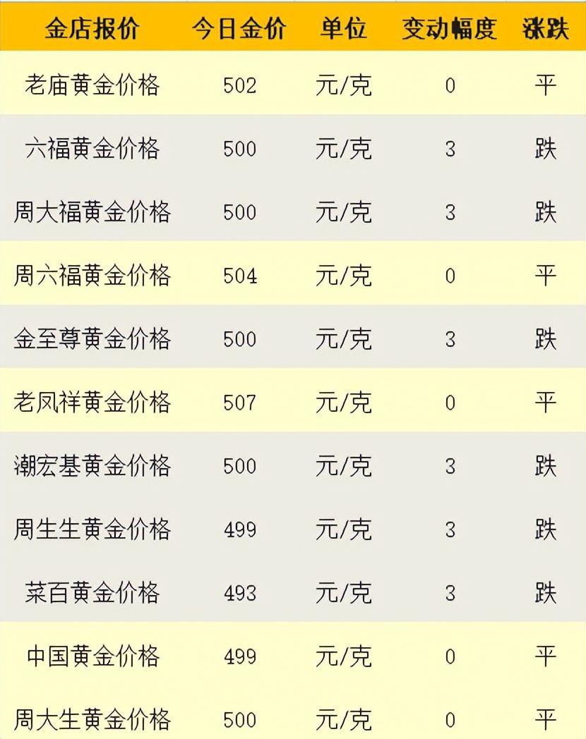 2025年5月25日 第11页