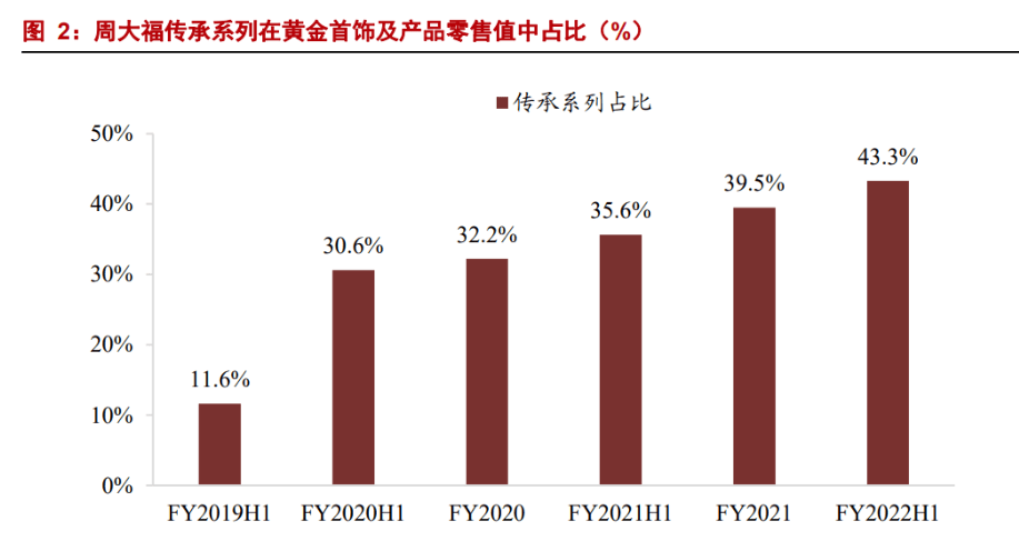 澳门六福珠宝金价最新动态分析报告，黄金市场价格波动与消费者购买决策参考指南澳门六福珠宝黄金价格今天多少一克