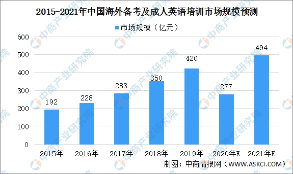 澳门六采走势图最新预测资料