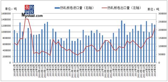 澳门六采走势图最新预测分析澳门彩六