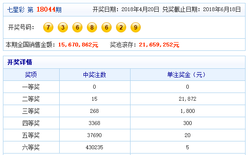 澳门六号彩今日开奖结果及最新消息报道分析解读，揭秘中大奖的背后故事与市场动态解析！澳门6开彩开奖结果