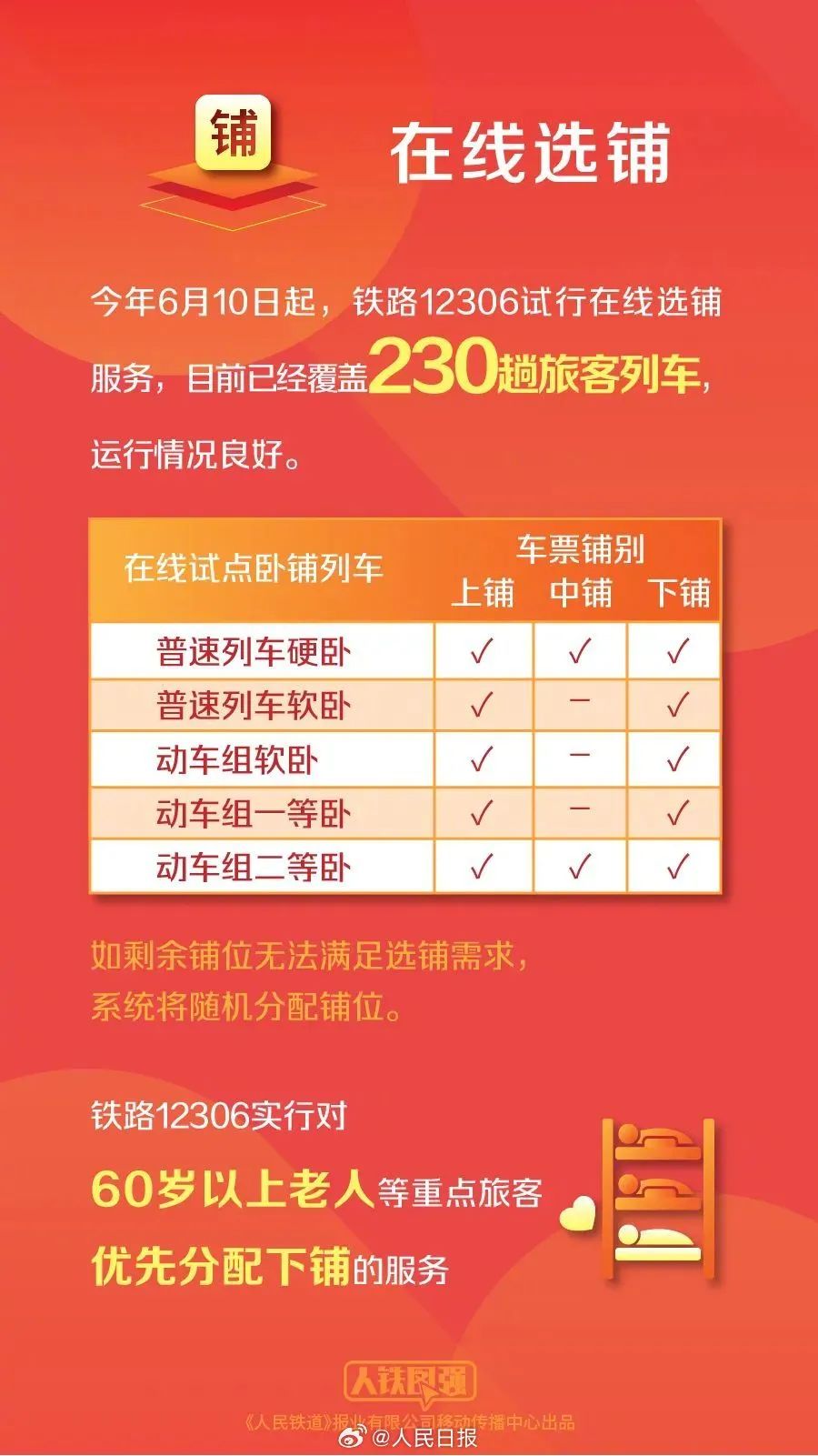 关于我们 第17页