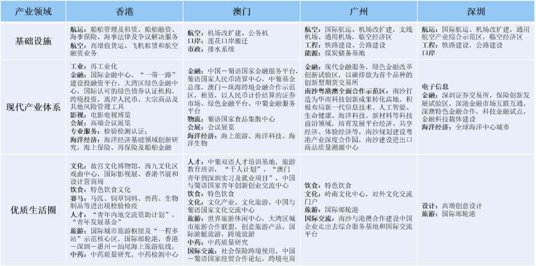一肖一码 第5页