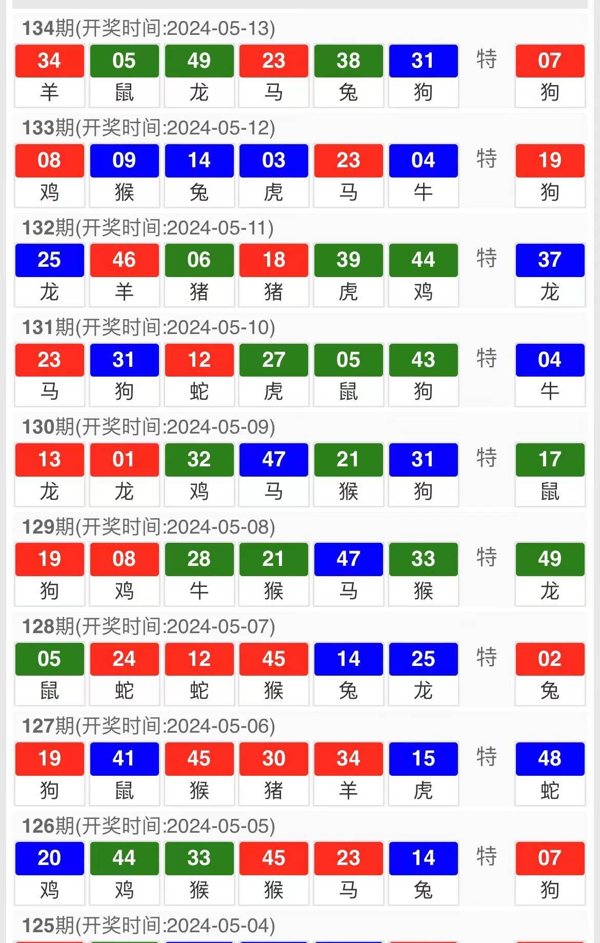澳门六叔公论坛