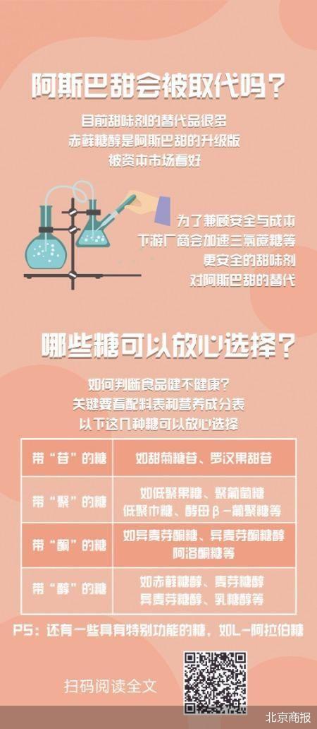 澳门六盒资料查询