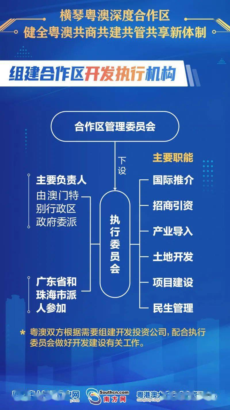 澳门六叔现状深度分析，从历史到现在的转变与挑战应对策略探讨澳门六叔可靠吗?