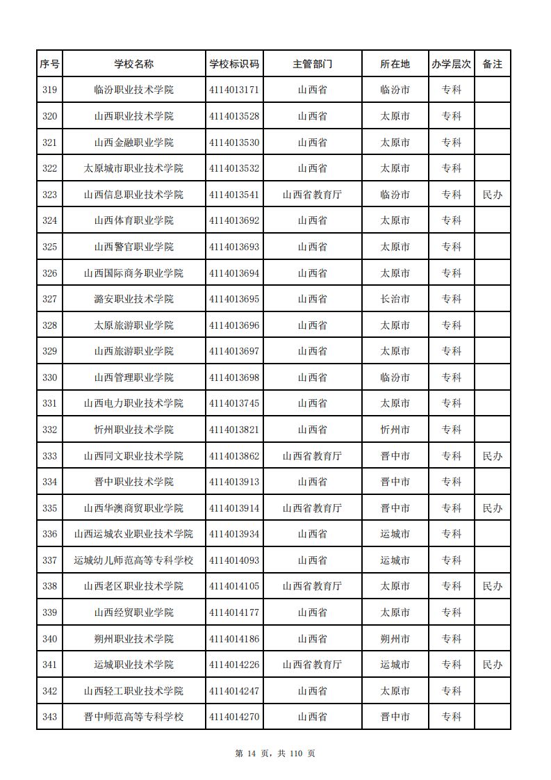 澳门六个菜开奖结果查询表