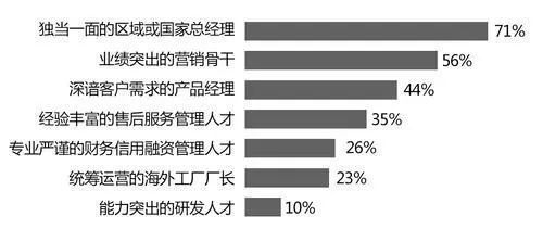 澳门六个牌照的深层含义与重要性分析，一文读懂其意义和作用！澳门六张牌照