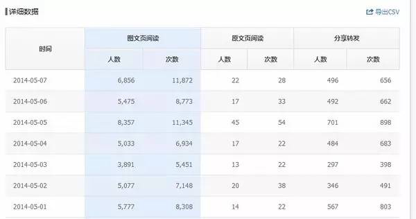 澳门六叔与澳门大叔的彩号观察—是否同看开奖号码？有没有澳门六叔的资料