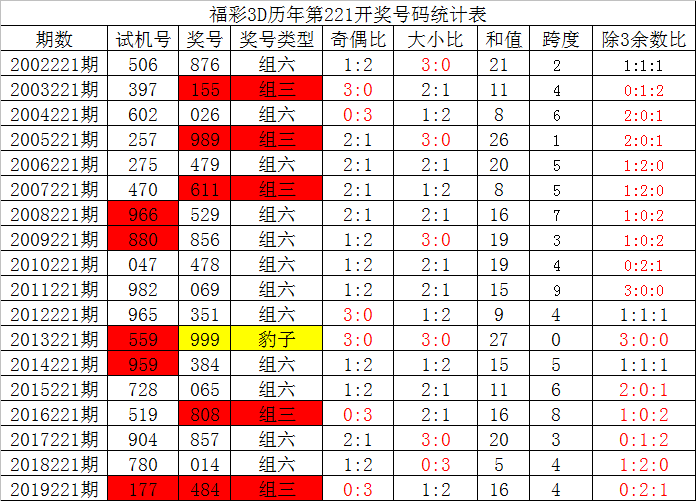 澳门六姐图片欣赏与最新一期开奖揭秘澳门六会彩开奖结果六季