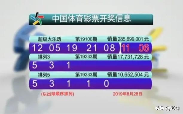 澳门六今晚开奖结果揭晓，期待与等待