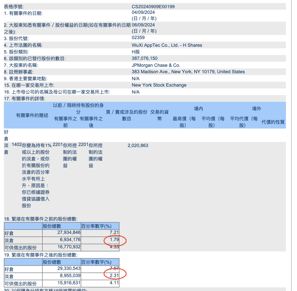 澳门六采中奖比例查询与解析，揭秘概率背后的奥秘！澳门六采中奖比例查询结果